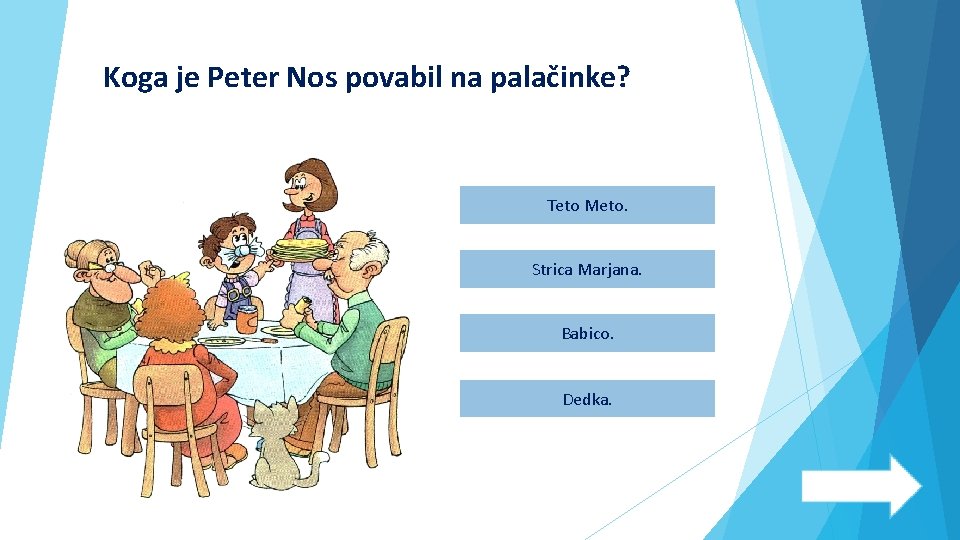 Koga je Peter Nos povabil na palačinke? Teto Meto. Strica Marjana. Babico. Dedka. 