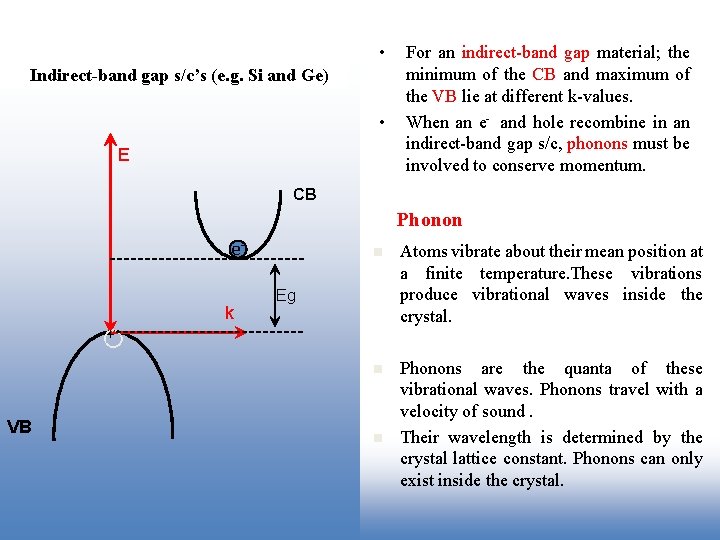  • Indirect-band gap s/c’s (e. g. Si and Ge) • E For an