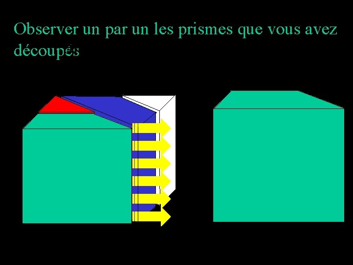 Observer un par un les prismes que vous avez prisme à base trapézoidale découpés. Observer un par un les prismes que vous avez prisme à base trapézoidale découpés.