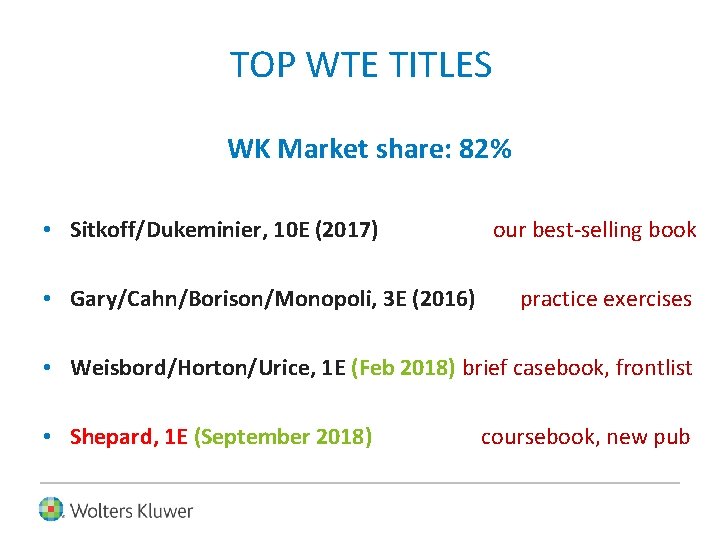 TOP WTE TITLES WK Market share: 82% • Sitkoff/Dukeminier, 10 E (2017) • Gary/Cahn/Borison/Monopoli,