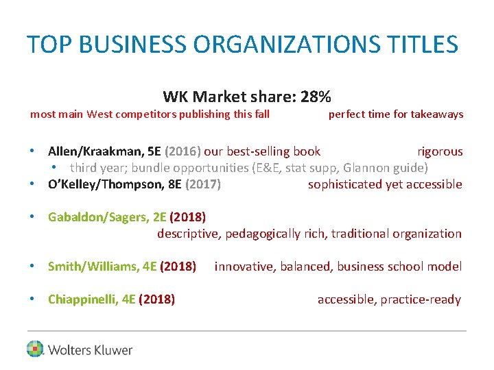 TOP BUSINESS ORGANIZATIONS TITLES WK Market share: 28% most main West competitors publishing this