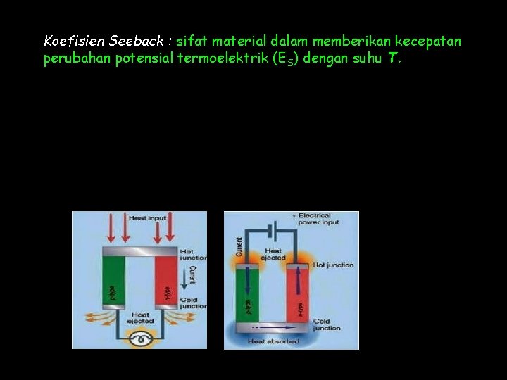 Koefisien Seeback : sifat material dalam memberikan kecepatan perubahan potensial termoelektrik (ES) dengan suhu