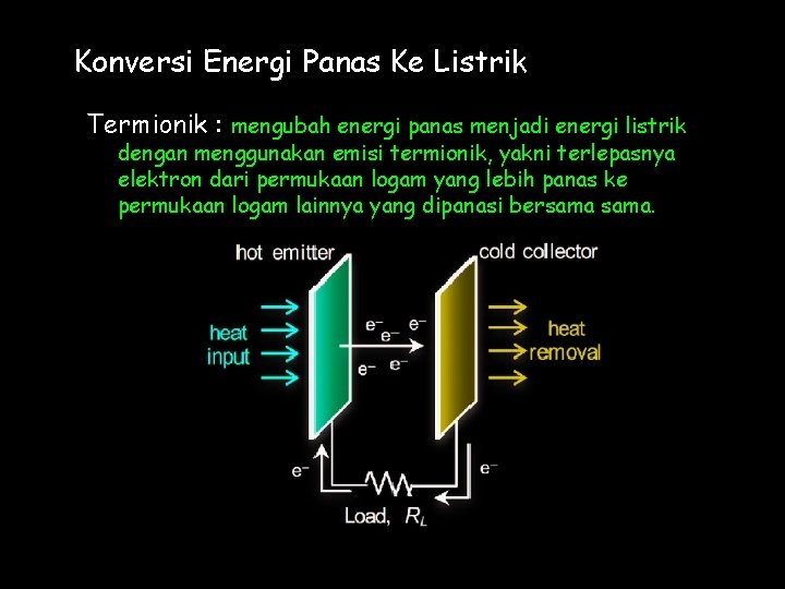 Konversi Energi Panas Ke Listrik Termionik : mengubah energi panas menjadi energi listrik dengan
