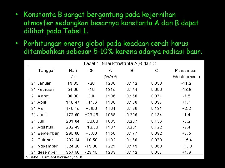  • Konstanta B sangat bergantung pada kejernihan atmosfer sedangkan besarnya konstanta A dan