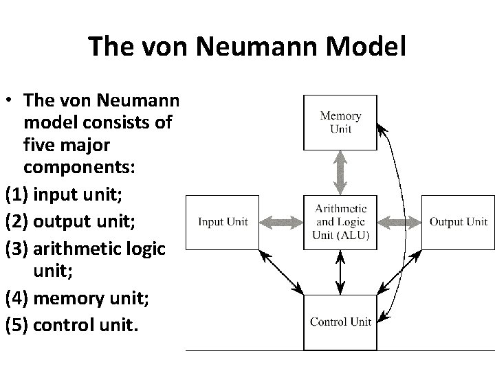 The von Neumann Model • The von Neumann model consists of five major components: