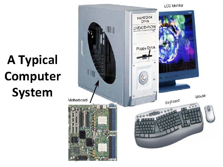 A Typical Computer System 