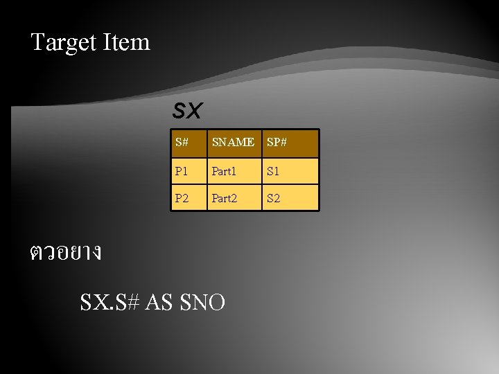 Target Item SX S# SNAME SP# P 1 P 2 Part 1 Part 2