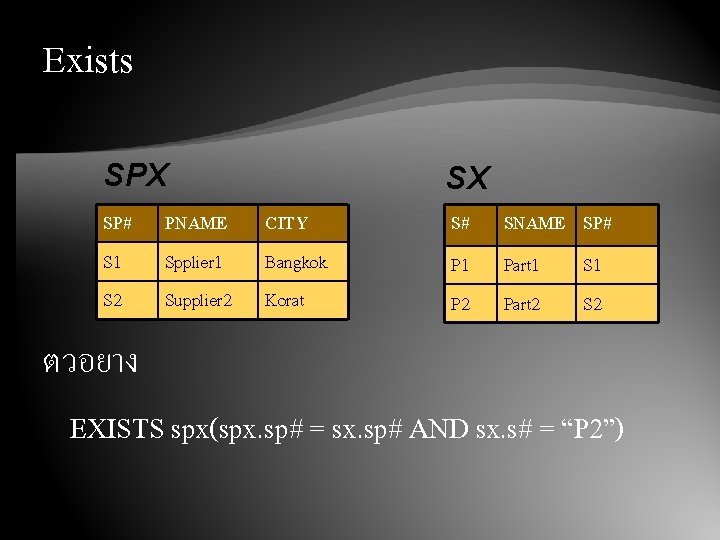 Exists SPX SP# S 1 S 2 PNAME Spplier 1 Supplier 2 SX CITY