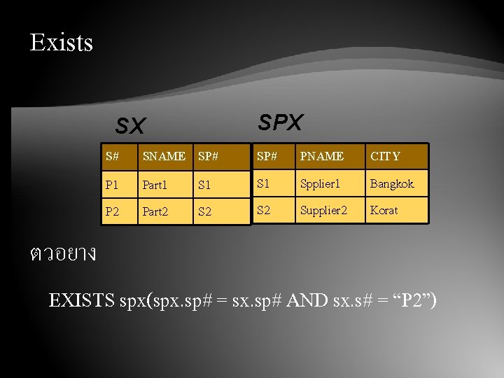 Exists SPX SX S# SNAME SP# P 1 P 2 Part 1 Part 2