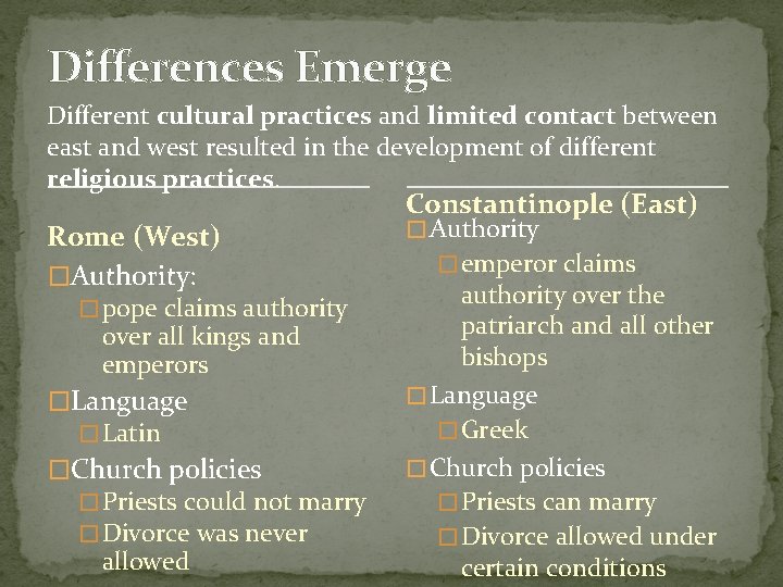 Differences Emerge Different cultural practices and limited contact between east and west resulted in