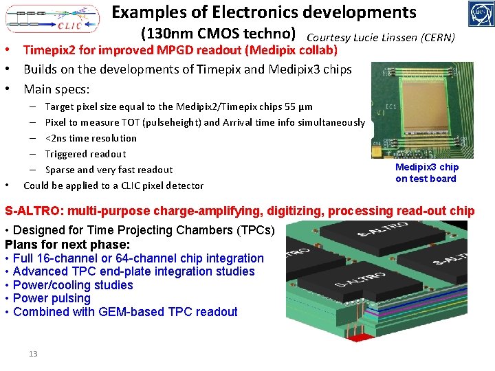 Examples of Electronics developments (130 nm CMOS techno) Courtesy Lucie Linssen (CERN) • Timepix