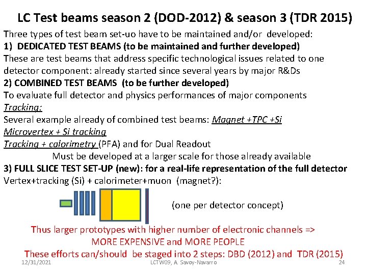 LC Test beams season 2 (DOD-2012) & season 3 (TDR 2015) Three types of