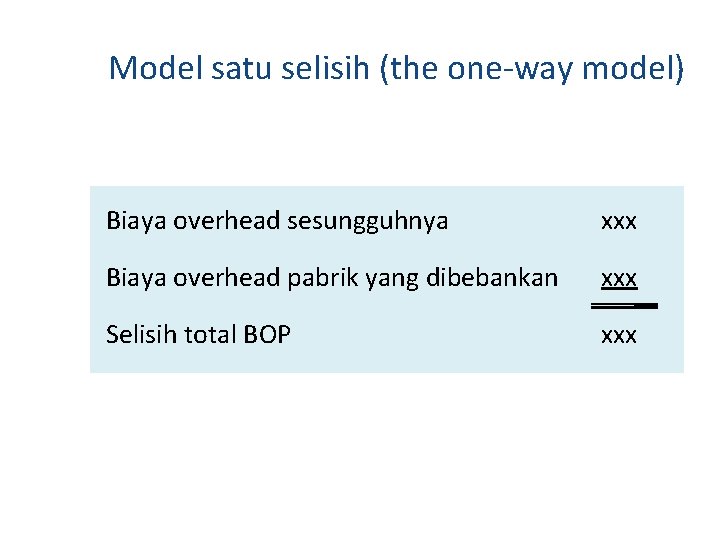 Model satu selisih (the one-way model) Biaya overhead sesungguhnya xxx Biaya overhead pabrik yang