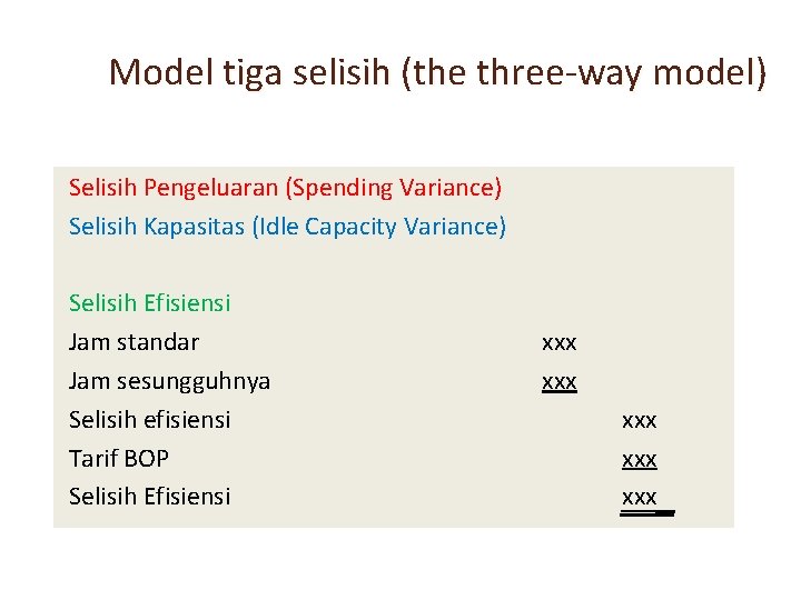 Model tiga selisih (the three-way model) Selisih Pengeluaran (Spending Variance) Selisih Kapasitas (Idle Capacity
