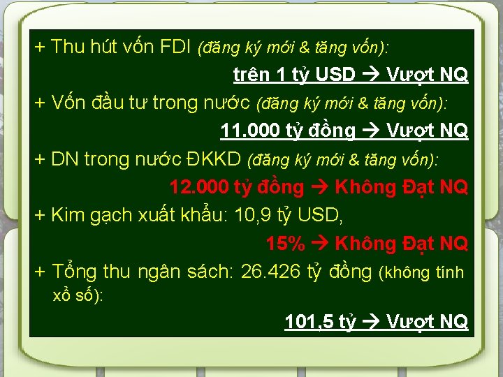 + Thu hút vốn FDI (đăng ký mới & tăng vốn): trên 1 tỷ