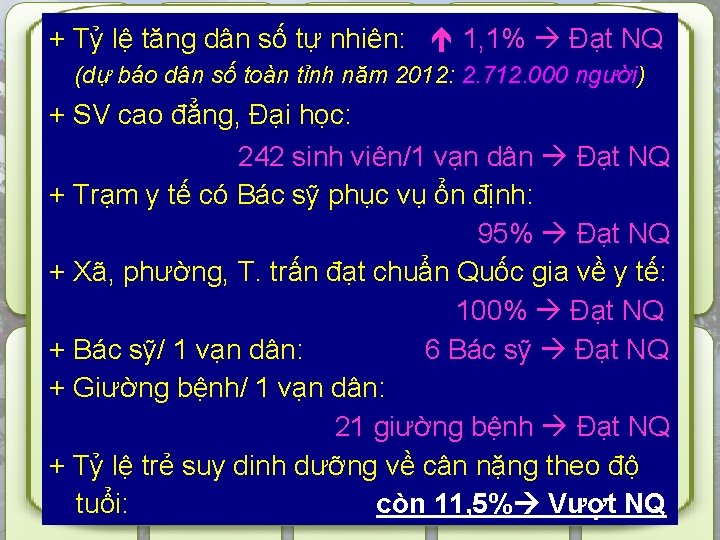 + Tỷ lệ tăng dân số tự nhiên: 1, 1% Đạt NQ (dự báo