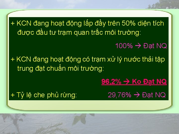 + KCN đang hoạt động lấp đầy trên 50% diện tích được đầu tư