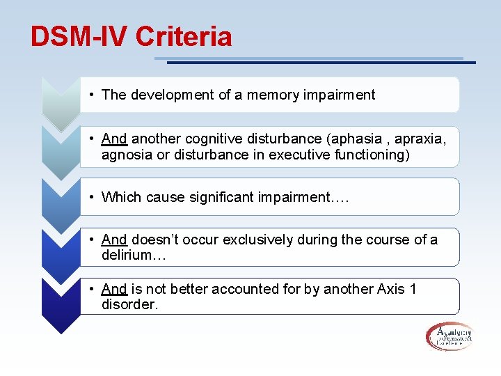 DSM-IV Criteria • The development of a memory impairment • And another cognitive disturbance