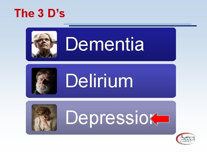 The 3 D’s Dementia Delirium Depression 