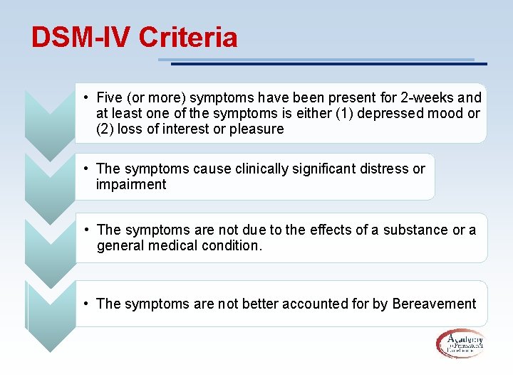 DSM-IV Criteria • Five (or more) symptoms have been present for 2 -weeks and