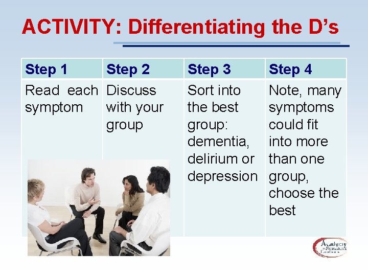 ACTIVITY: Differentiating the D’s Step 1 Step 2 Read each Discuss symptom with your