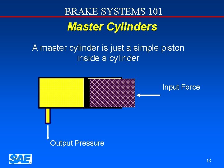 BRAKE SYSTEMS 101 Master Cylinders A master cylinder is just a simple piston inside
