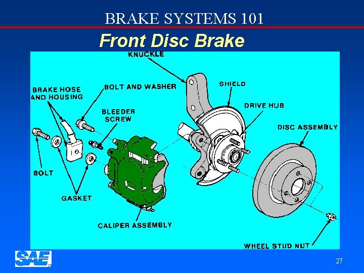 BRAKE SYSTEMS 101 Front Disc Brake 27 