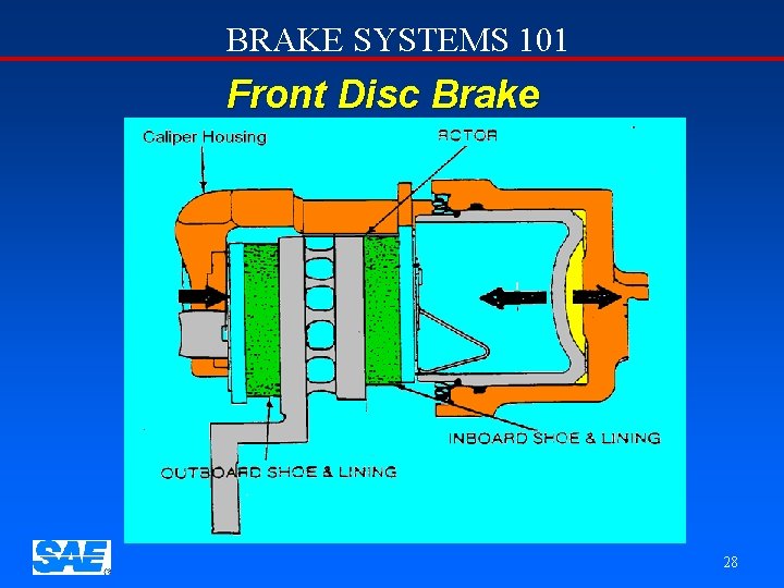 BRAKE SYSTEMS 101 Front Disc Brake 28 