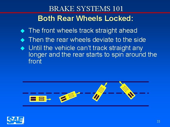 BRAKE SYSTEMS 101 Both Rear Wheels Locked: u u u The front wheels track