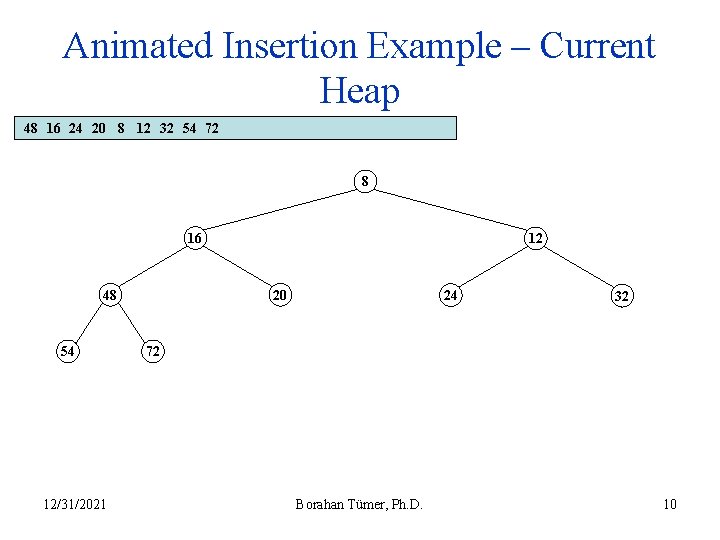 Animated Insertion Example – Current Heap 48 16 24 20 8 12 32 54