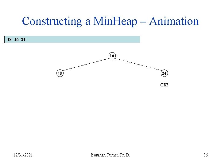 Constructing a Min. Heap – Animation 48 16 24 16 48 24 OK! 12/31/2021