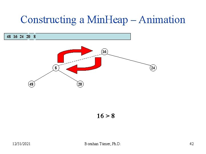 Constructing a Min. Heap – Animation 48 16 24 20 8 16 8 48