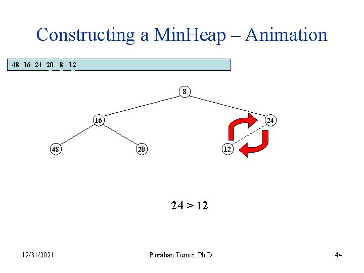 Constructing a Min. Heap – Animation 48 16 24 20 8 12 8 16