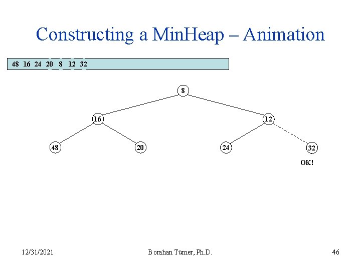 Constructing a Min. Heap – Animation 48 16 24 20 8 12 32 8