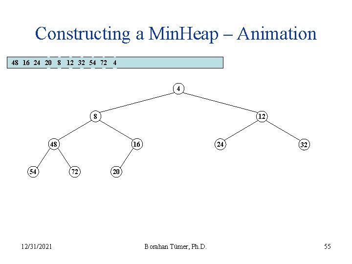 Constructing a Min. Heap – Animation 48 16 24 20 8 12 32 54