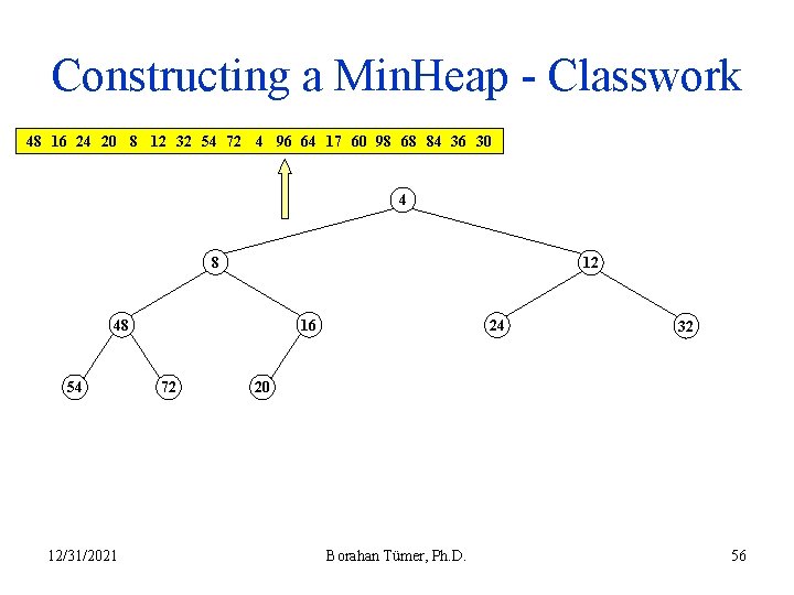 Constructing a Min. Heap - Classwork 48 16 24 20 8 12 32 54