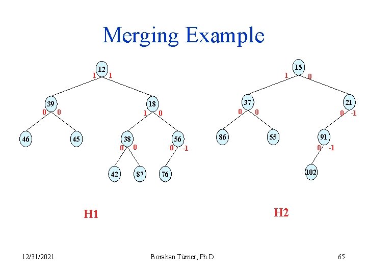 Merging Example 1 12 15 1 1 39 0 46 37 18 0 1