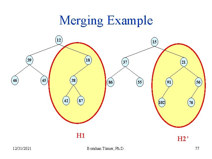 Merging Example 12 15 39 46 18 45 38 42 37 86 87 55