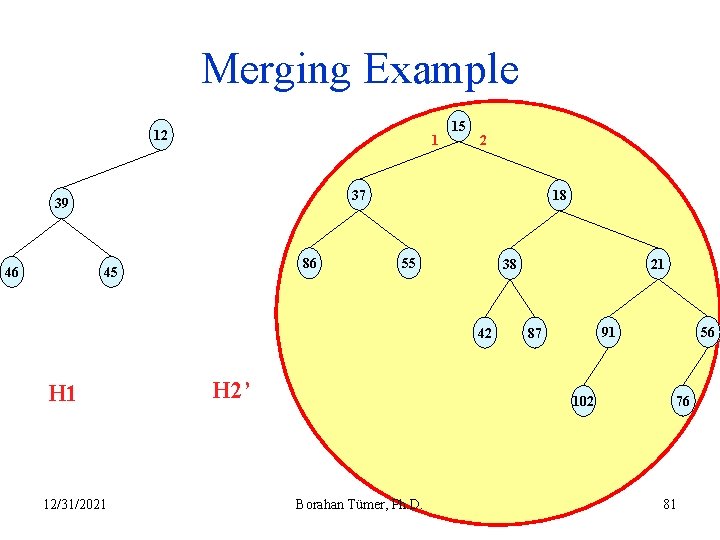 Merging Example 12 1 2 37 39 46 15 86 45 18 55 42