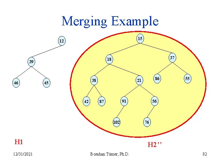 Merging Example 15 12 46 37 18 39 42 H 1 55 56 91