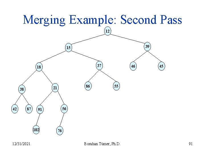 Merging Example: Second Pass 12 39 15 37 18 42 86 21 38 87