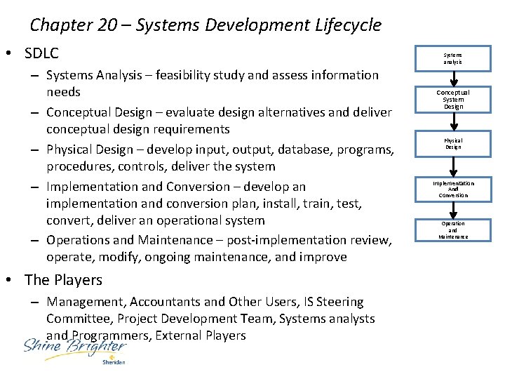 Chapter 20 – Systems Development Lifecycle • SDLC – Systems Analysis – feasibility study