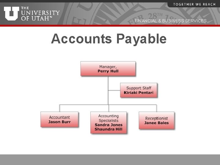 FINANCIAL & BUSINESS SERVICES Accounts Payable 