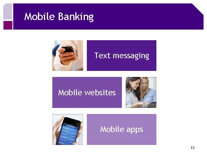Mobile Banking Text messaging Mobile websites Mobile apps 12 