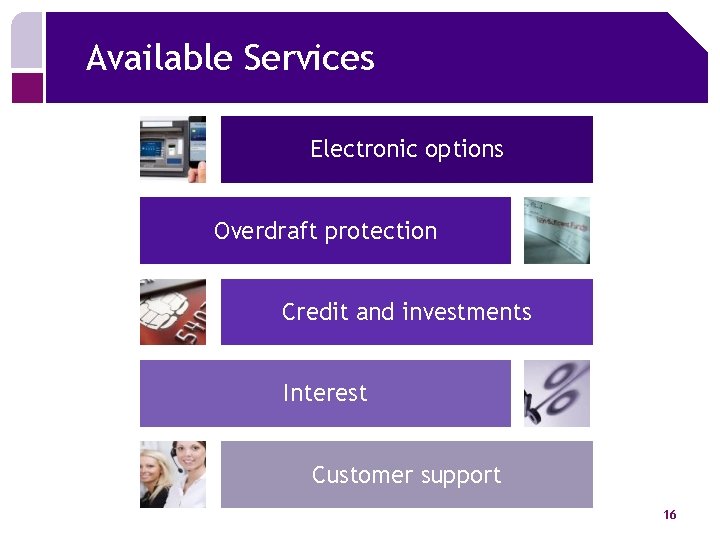 Available Services Electronic options Overdraft protection Credit and investments Interest Customer support 16 