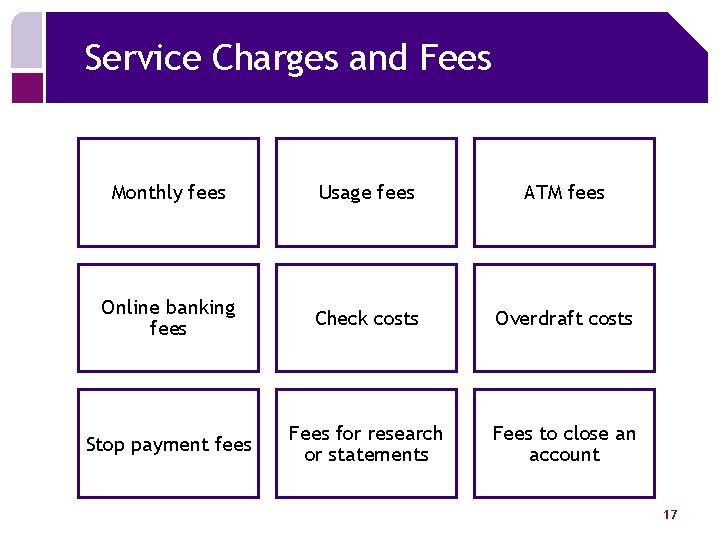Service Charges and Fees Monthly fees Usage fees ATM fees Online banking fees Check