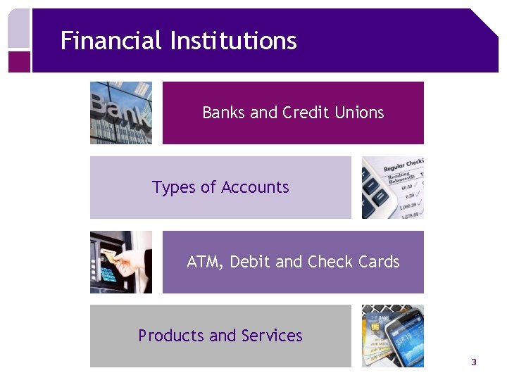 Financial Institutions Banks and Credit Unions Types of Accounts ATM, Debit and Check Cards