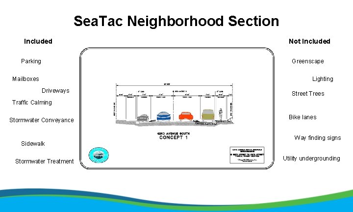 Sea. Tac Neighborhood Section Included Parking Not Included Greenscape Mailboxes Lighting Driveways Street Trees