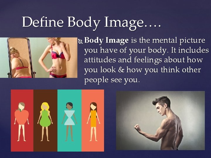 Define Body Image…. Body Image is the mental picture you have of your body.