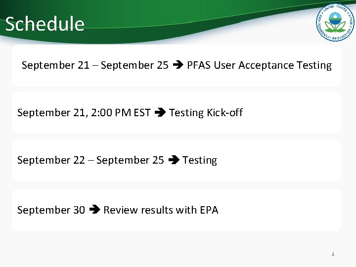 Schedule September 21 – September 25 PFAS User Acceptance Testing September 21, 2: 00